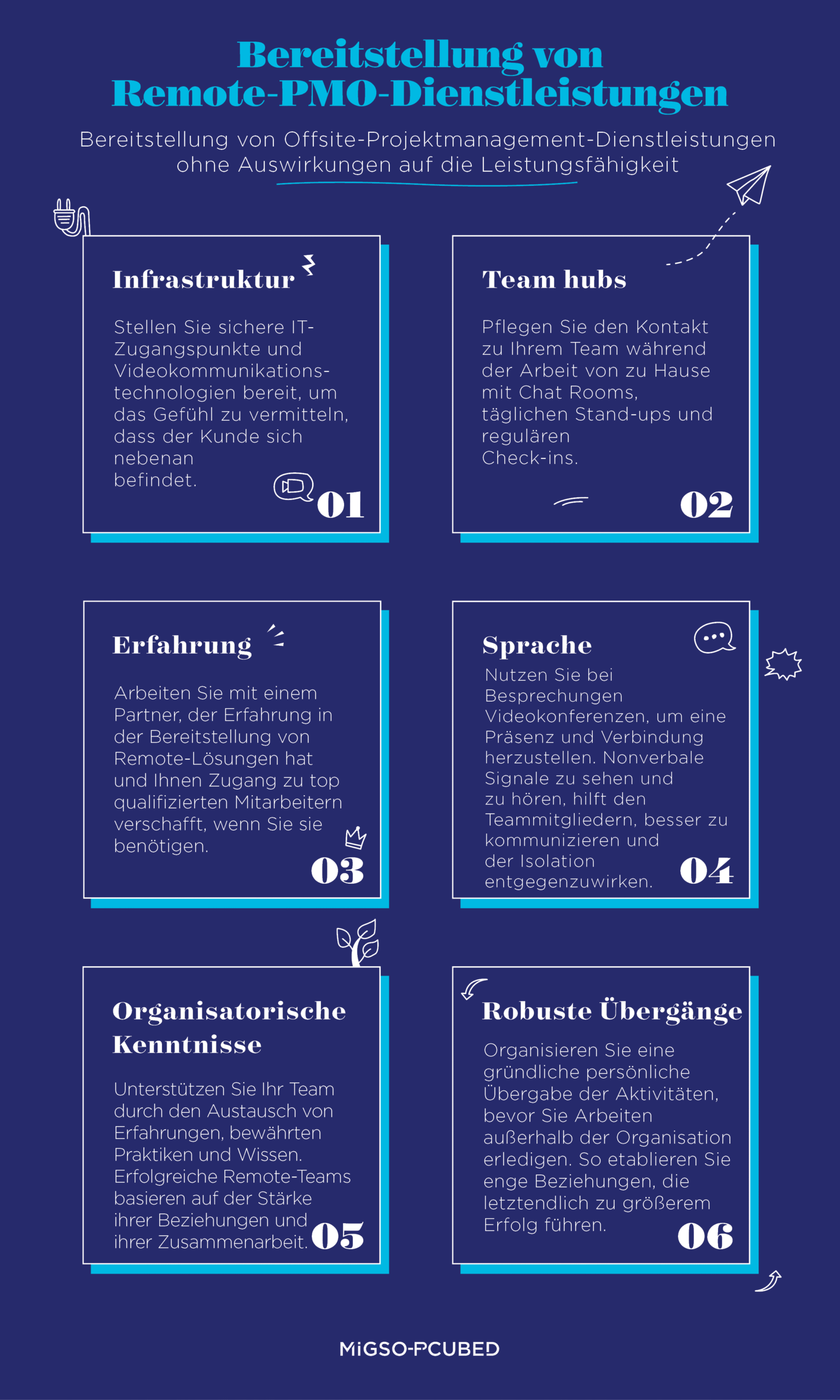 Bereitstellung von Remote-PMO-Dienstleistungen