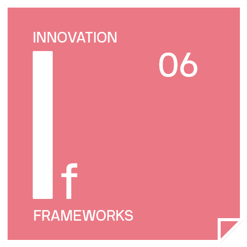 Innovation Frameworks TileInnovation Frameworks Tile