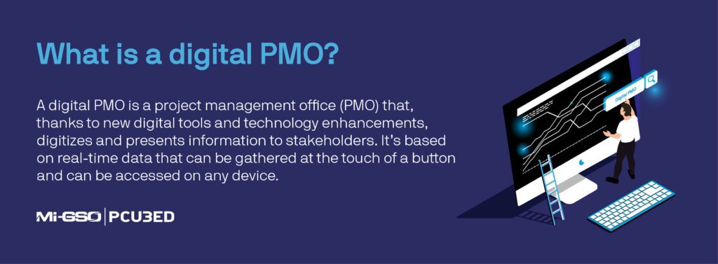 A graphic showing the definition of a digital PMO