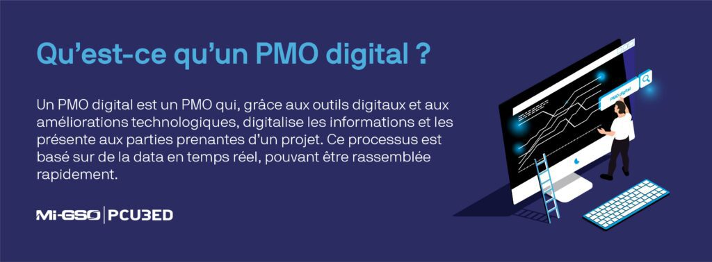 A graphic explaining the definition of what digital PMO is
