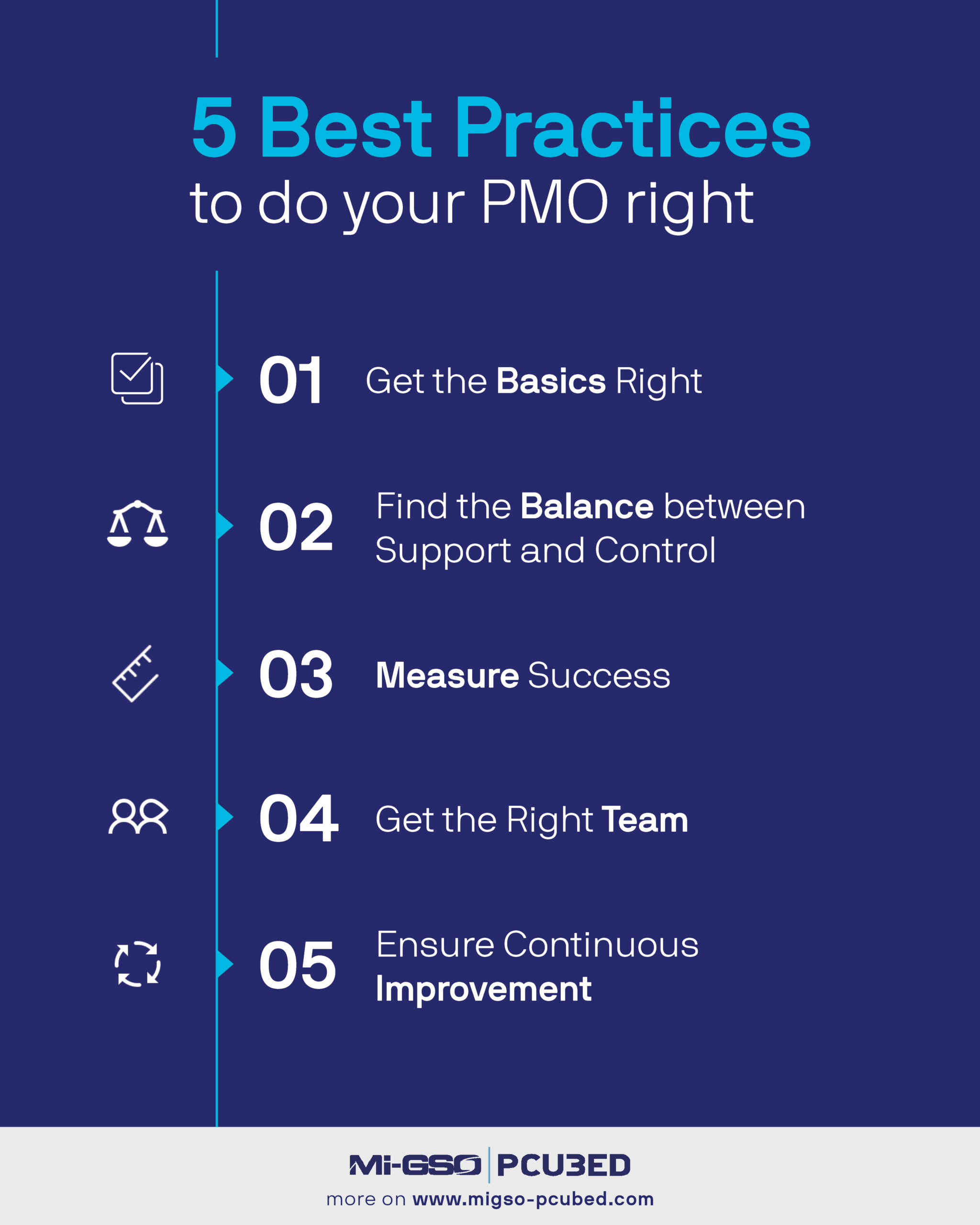 5 Best Practices for a Great PMO