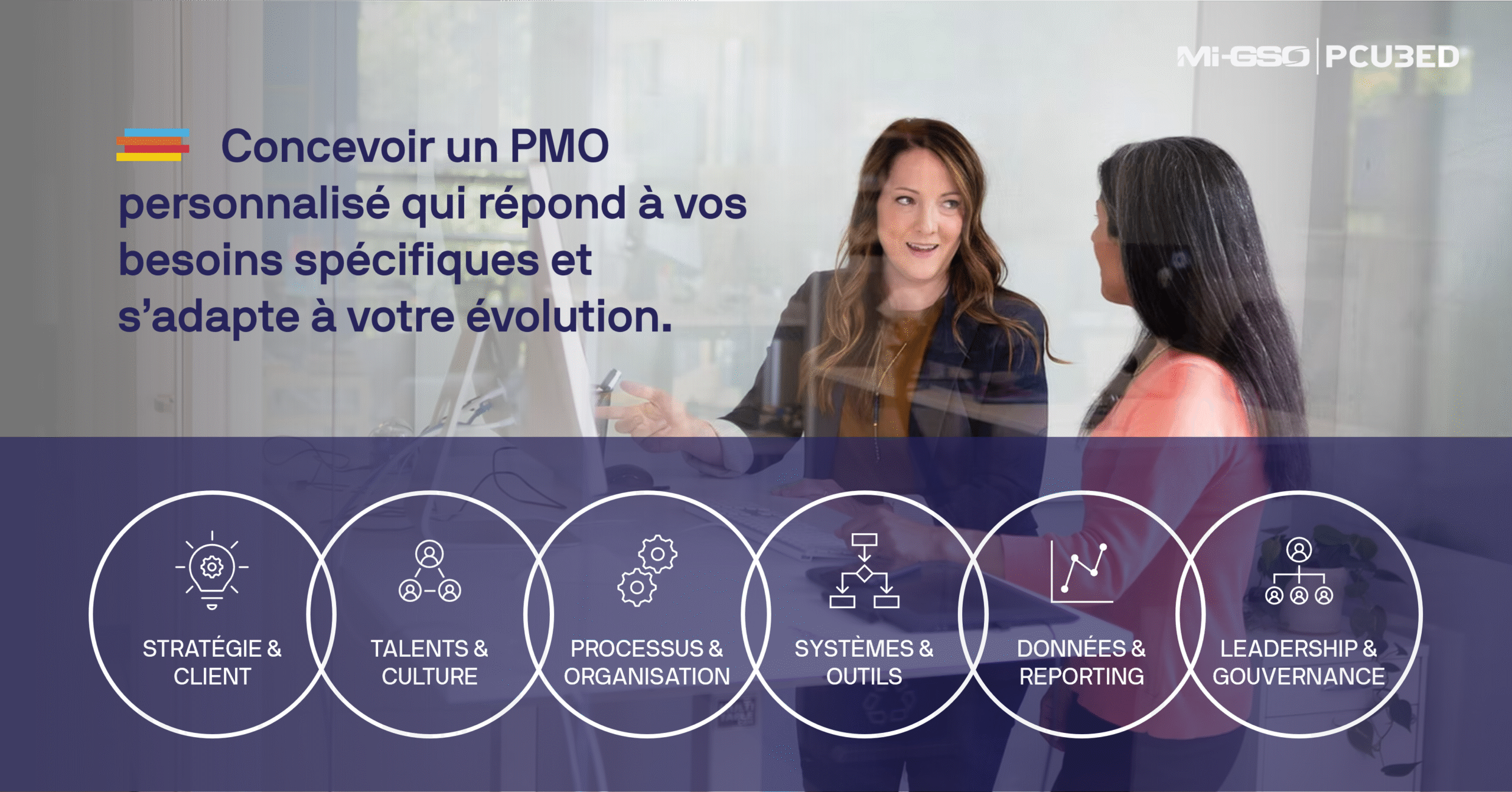 Approche PMO basée sur les éléments d'un PMO