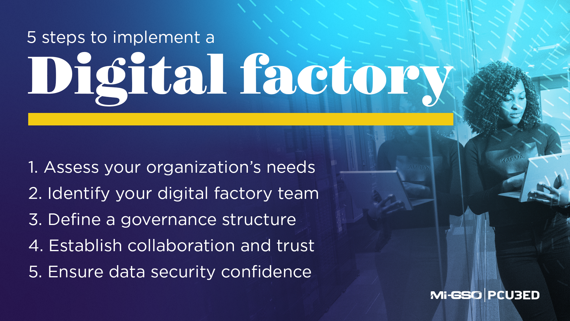 5 steps to implement a digital factory