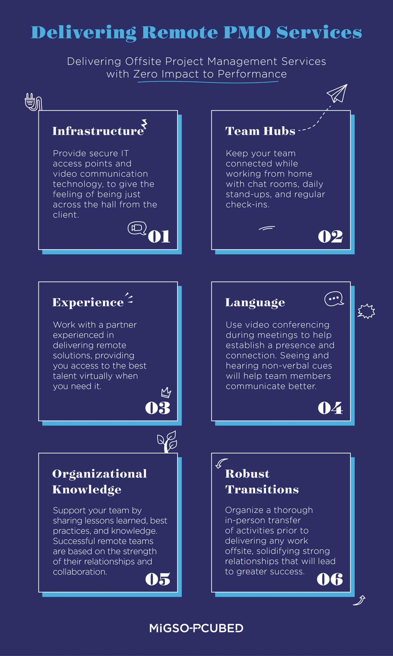 6 ways to deliver remote PMO services