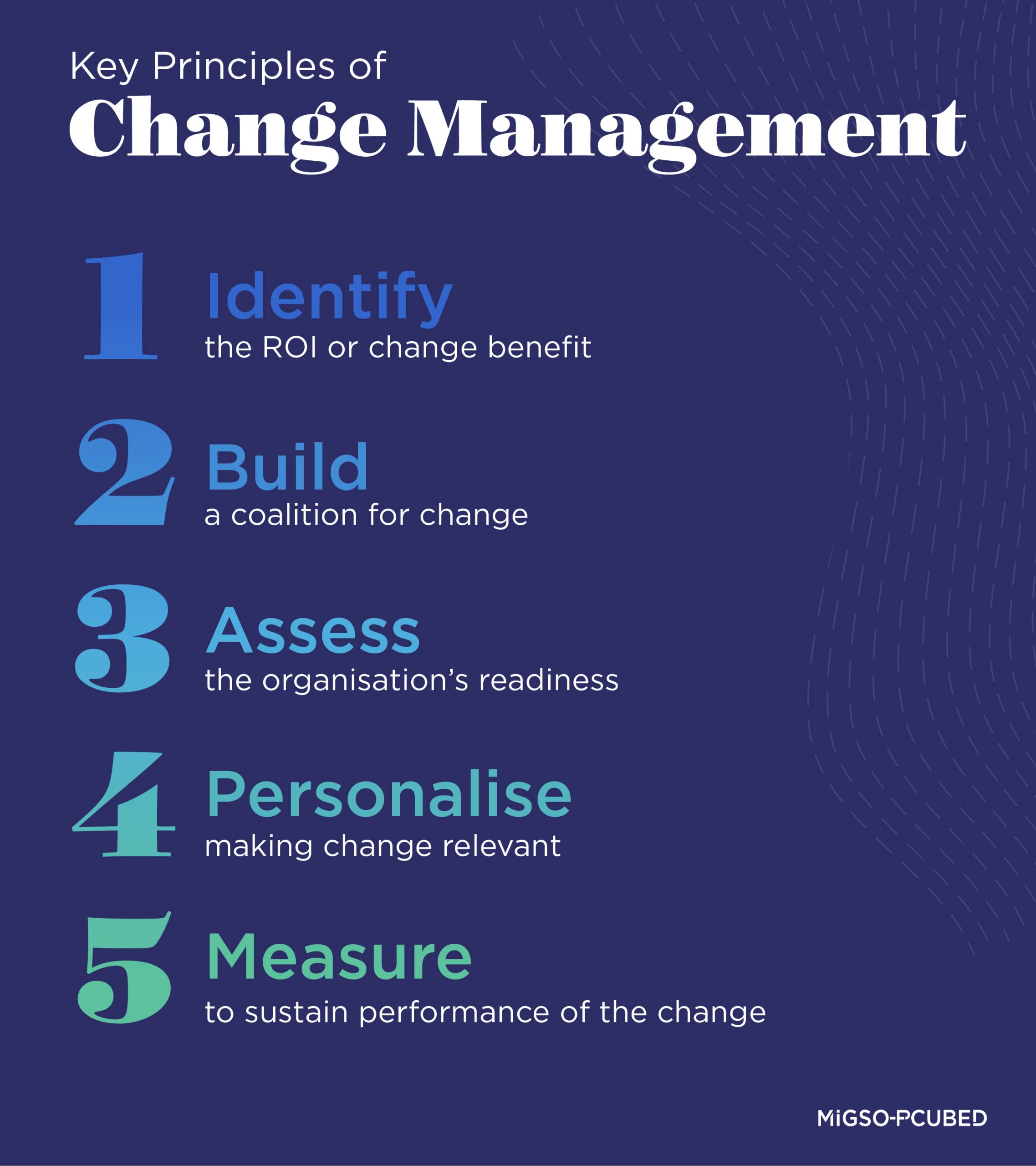 Key Principles of Change Management