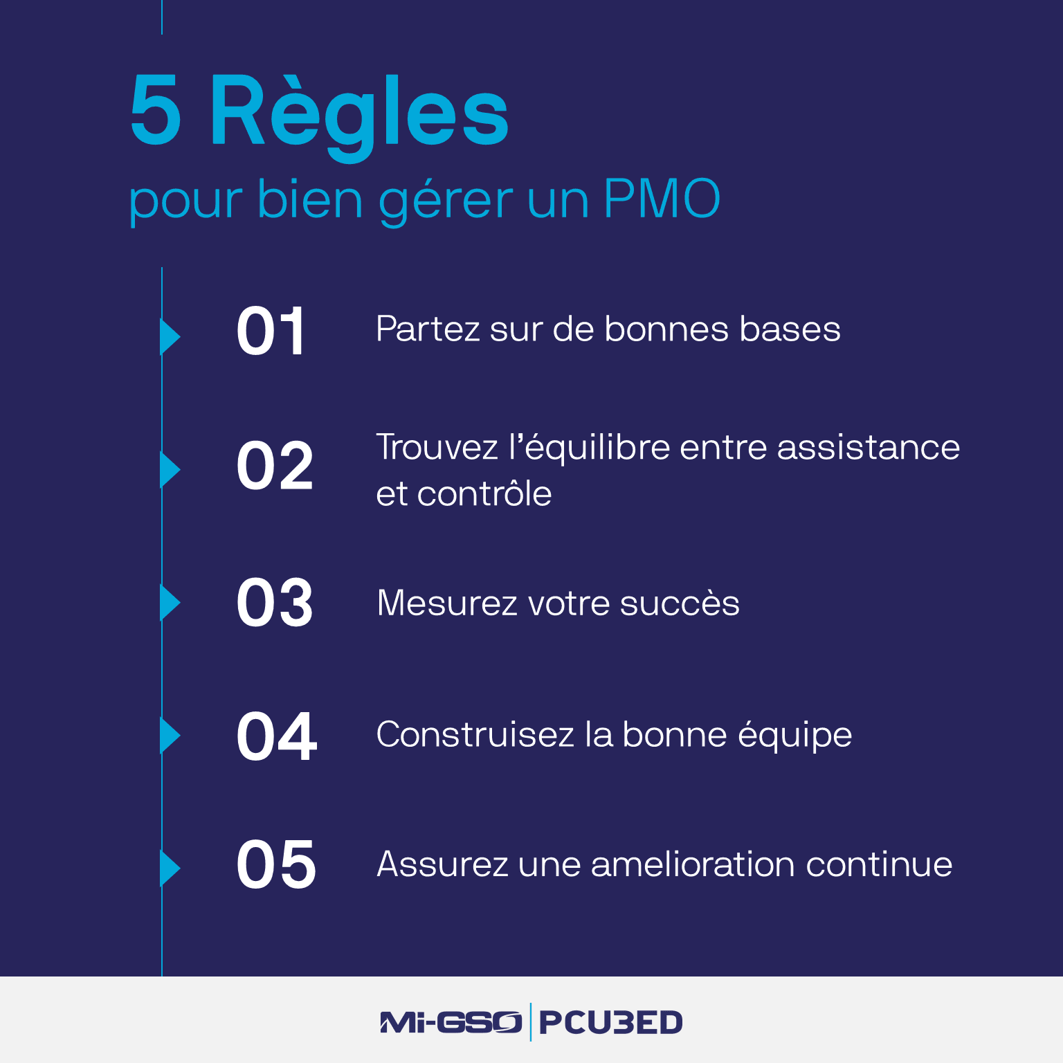 Infographie - 5 règles pour bien gérer un PMO