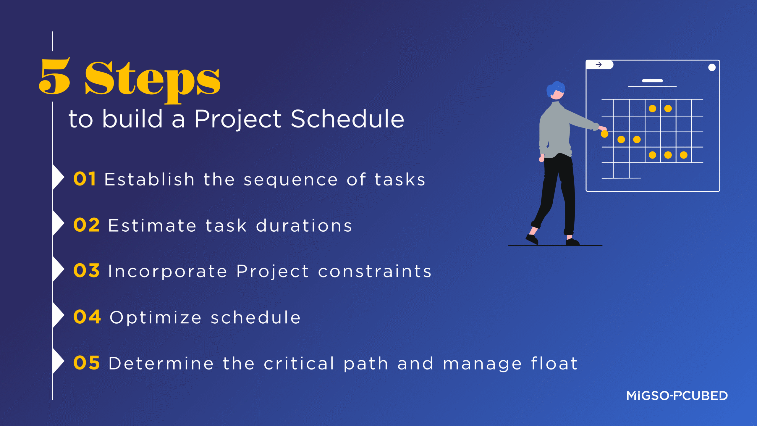 How to create a project schedule in 5 steps