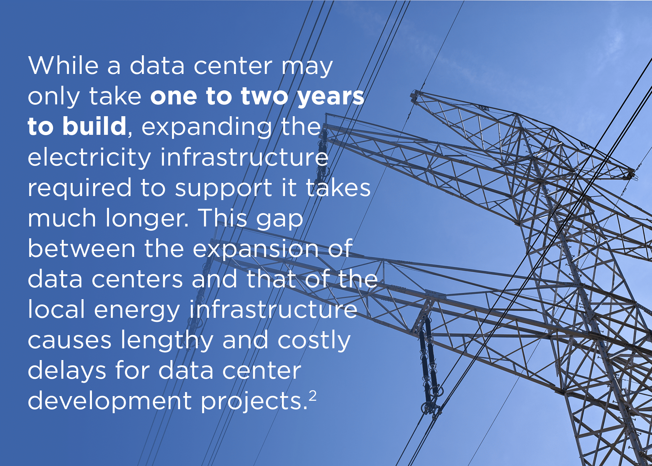 While a data center may only take one to two years to build, expanding the electricity infrastructure required to support it takes much longer. This gap between the expansion of data centers and that of the local energy infrastructure causes lengthy and costly delays for data center development projects.