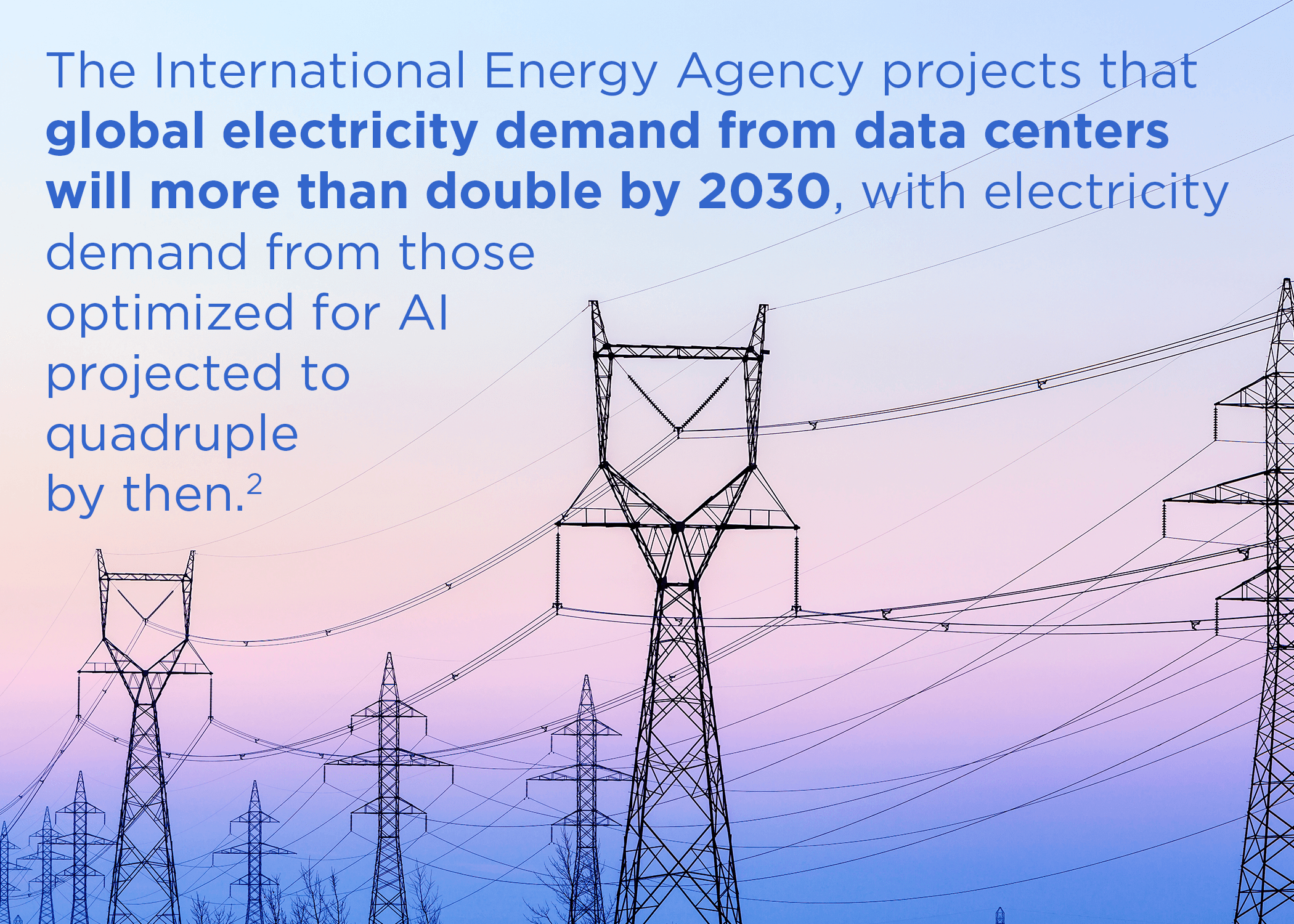 The International Energy Agency projects that global electricity demand from data centers will more than double by 2030, with electricity demand from those optimized for AI projected to quadruple by then.